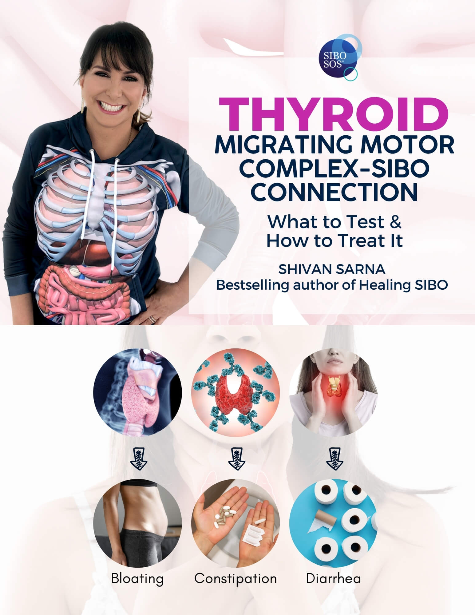 SIBO SOS Thyroid Ebook